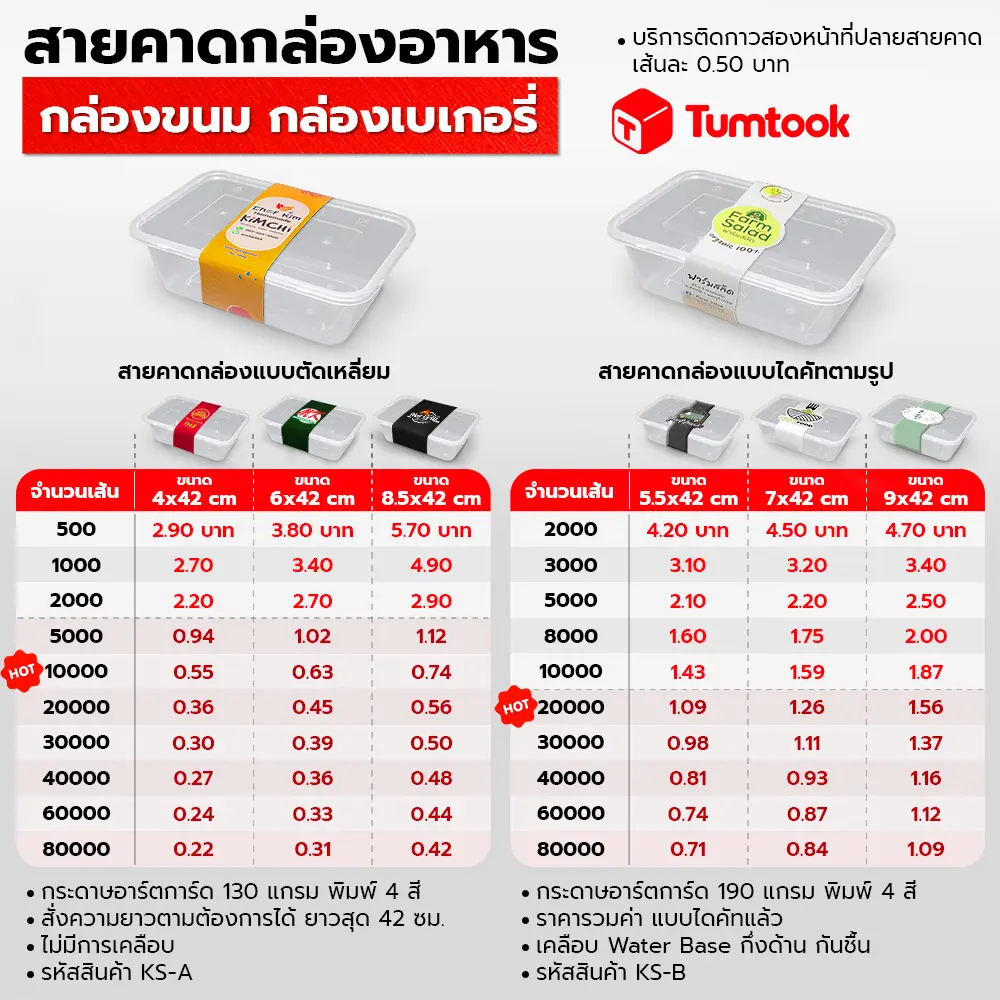 ทำสายคาดกล่องอาหาร