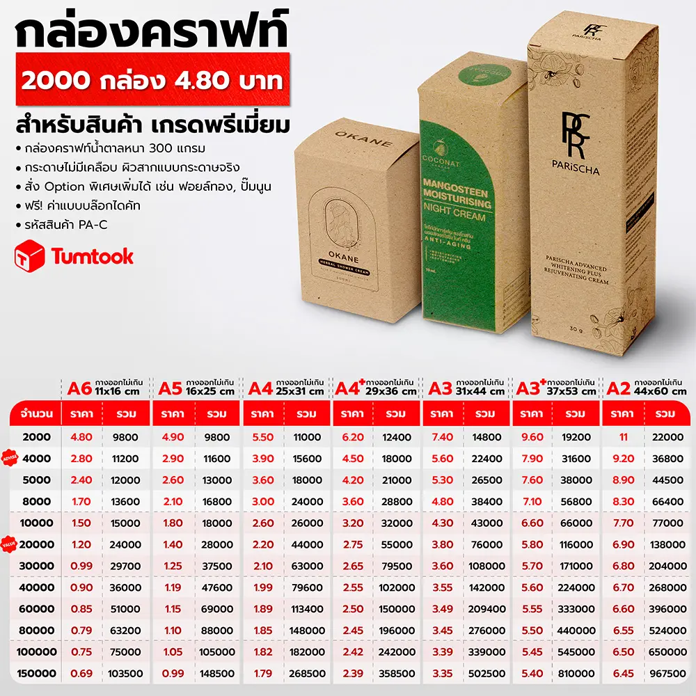 กล่องคราฟท์