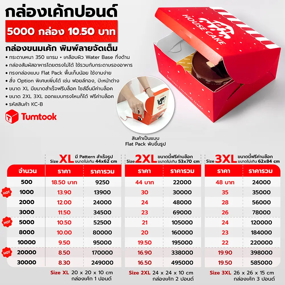 กล่องเบเกอรี่