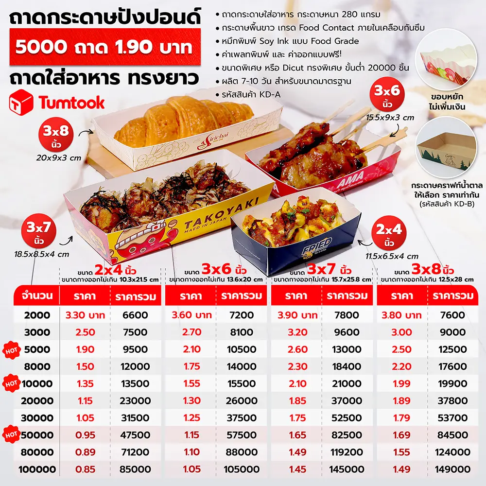 ถาดกระดาษใส่อาหาร