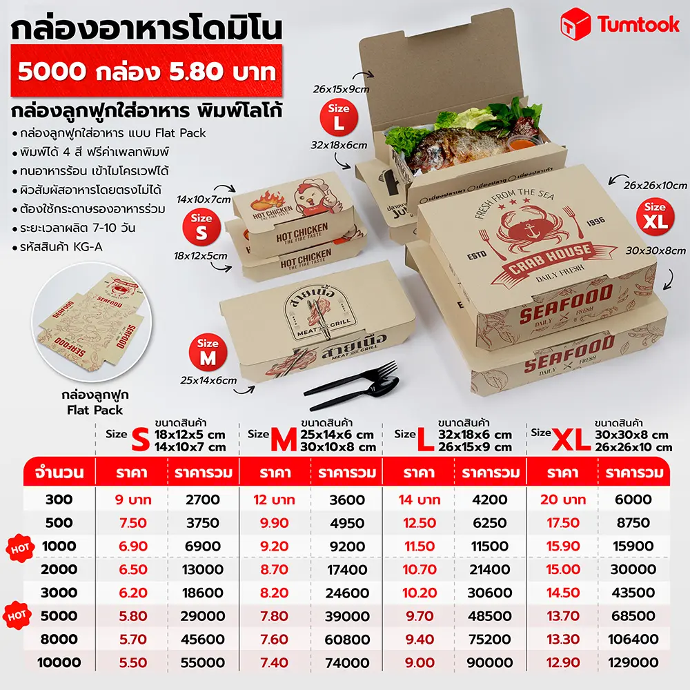 กล่องลูกฟูกใส่อาหาร ราคา