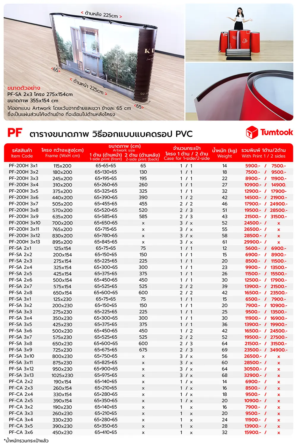 วิธีออกแบบป้าย แบคดรอป PVC