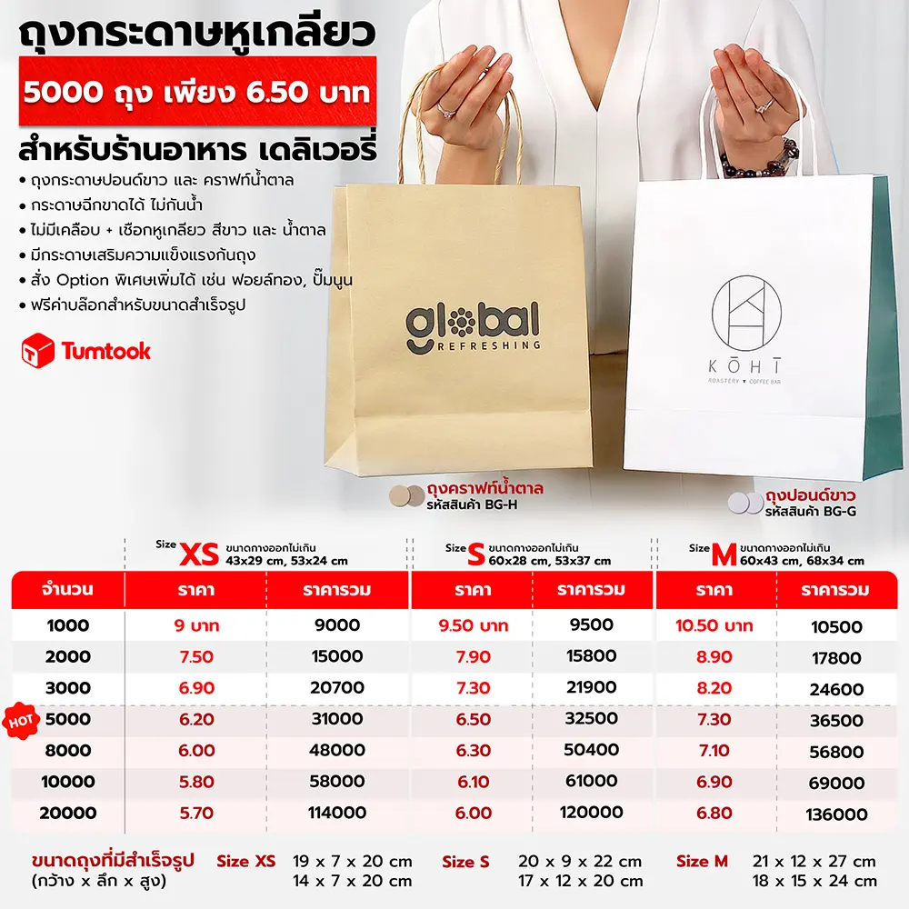 ถุงกระดาษหูเกลียว